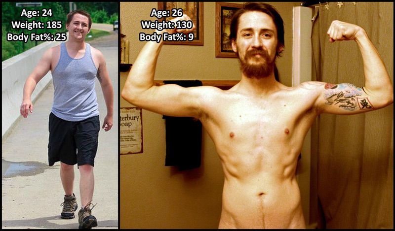 5 feet 7 Male Progress Pics of 55 lbs Weight Loss 185 lbs to 130 lbs