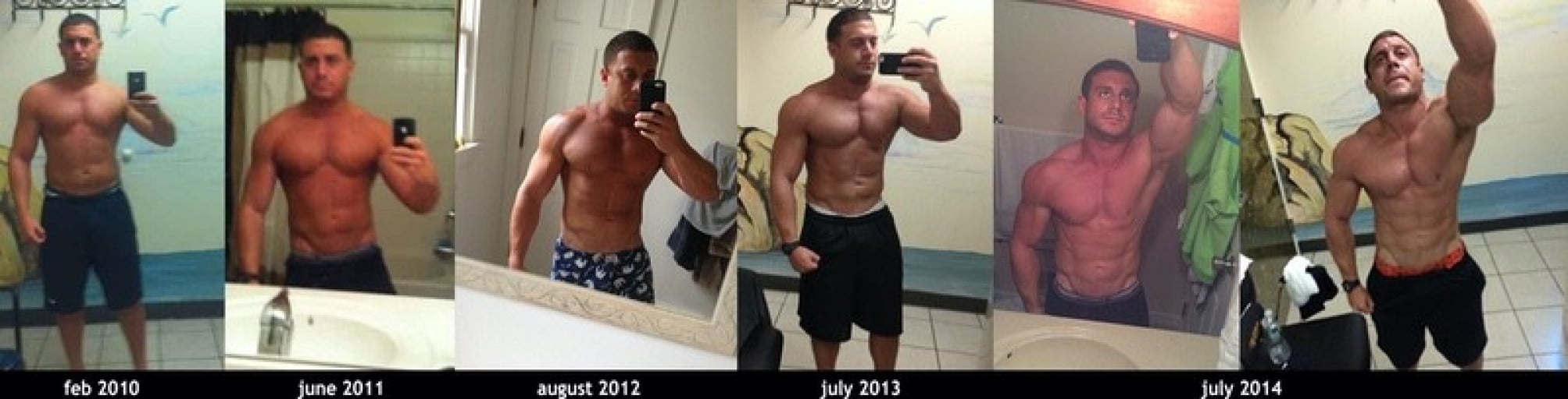 A progress pic of a 5'6" man showing a weight gain from 160 pounds to 174 pounds. A net gain of 14 pounds.