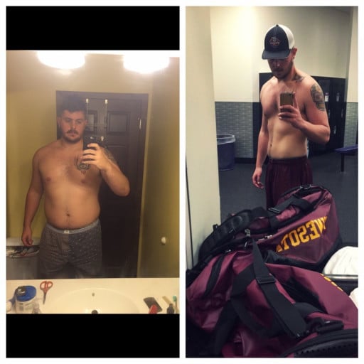 A progress pic of a 6'6" man showing a fat loss from 308 pounds to 244 pounds. A total loss of 64 pounds.