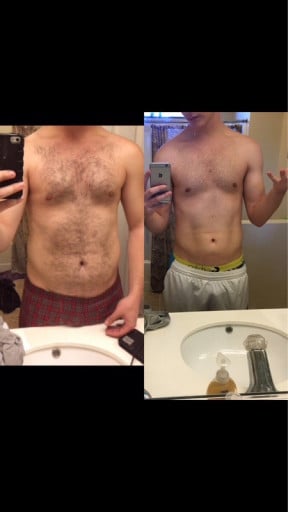 A before and after photo of a 6'1" male showing a weight reduction from 200 pounds to 178 pounds. A total loss of 22 pounds.