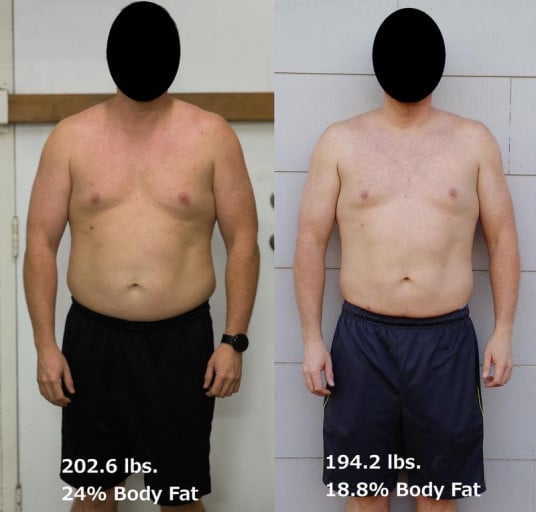 A before and after photo of a 5'9" male showing a weight cut from 235 pounds to 194 pounds. A total loss of 41 pounds.