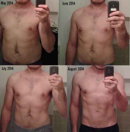 A progress pic of a 5'11" man showing a fat loss from 210 pounds to 165 pounds. A net loss of 45 pounds.