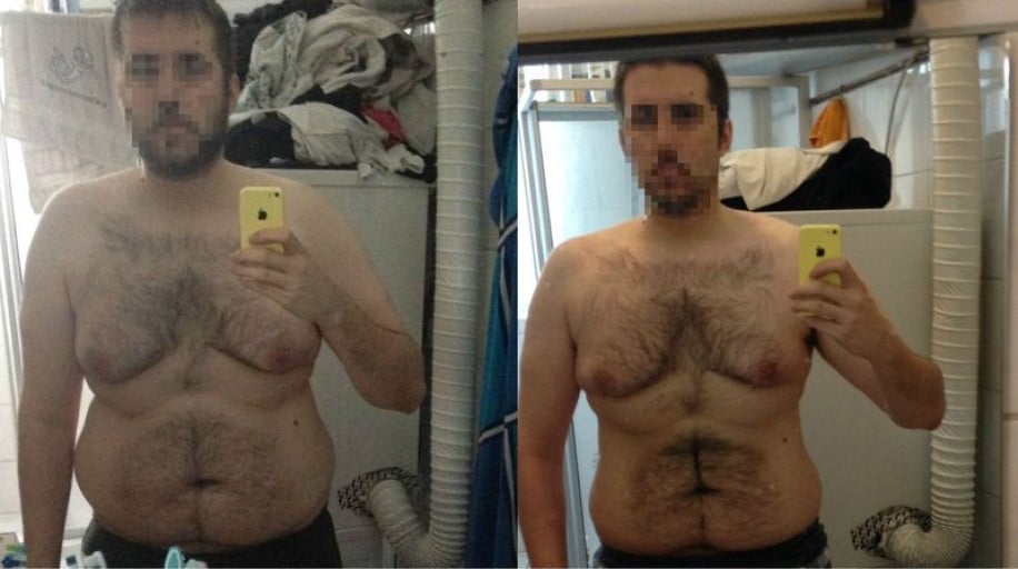 A progress pic of a 6'5" man showing a fat loss from 280 pounds to 240 pounds. A total loss of 40 pounds.