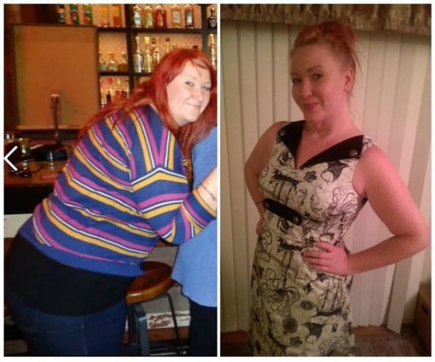 F/28/5'8 77Lbs Down: a Weight Loss Journey Through Portion Control and Light Exercise