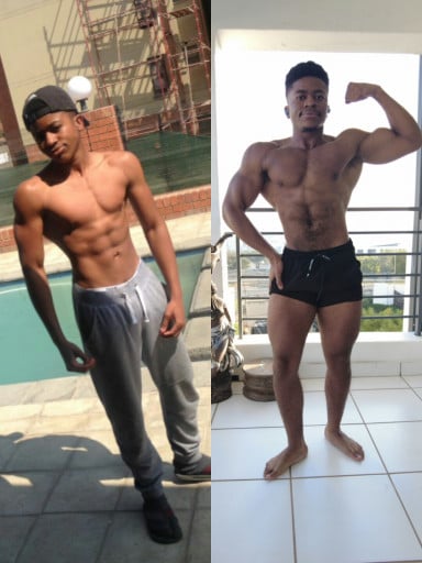 A progress pic of a 5'5" man showing a muscle gain from 110 pounds to 150 pounds. A net gain of 40 pounds.