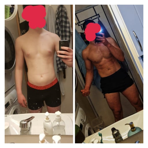 A progress pic of a 6'2" man showing a weight bulk from 180 pounds to 216 pounds. A net gain of 36 pounds.