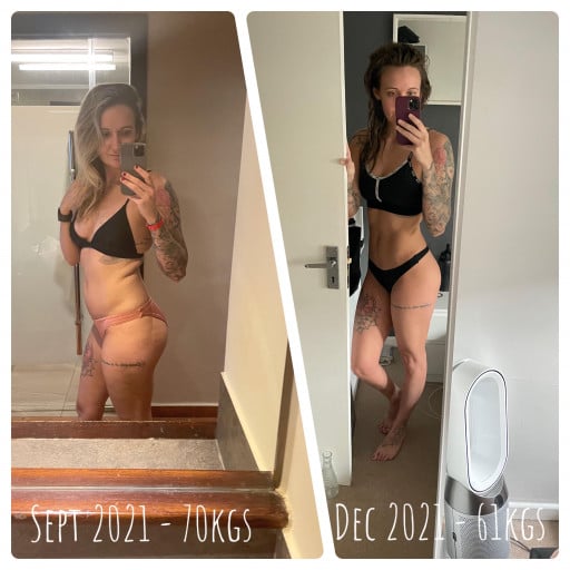 20 lbs Fat Loss Before and After 5 feet 7 Female 154 lbs to 134 lbs
