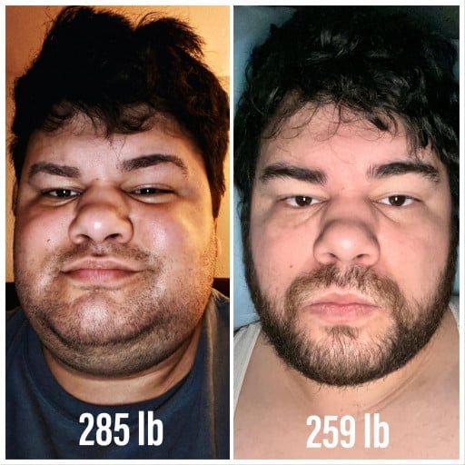 A progress pic of a 5'10" man showing a fat loss from 285 pounds to 259 pounds. A respectable loss of 26 pounds.