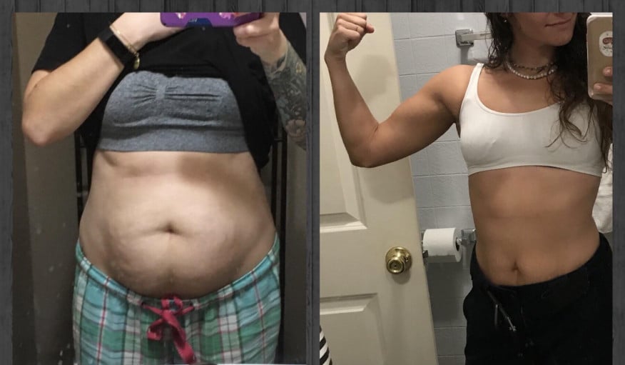 A Weight Loss Journey of a Reddit User