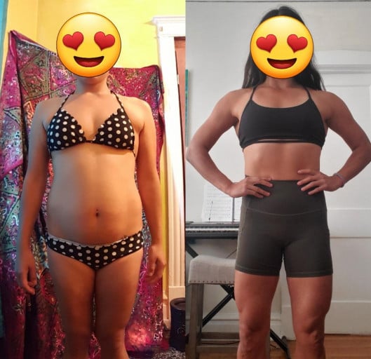 A before and after photo of a 5'3" female showing a weight reduction from 145 pounds to 125 pounds. A net loss of 20 pounds.
