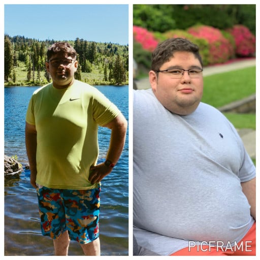 A before and after photo of a 5'8" male showing a weight reduction from 410 pounds to 272 pounds. A net loss of 138 pounds.