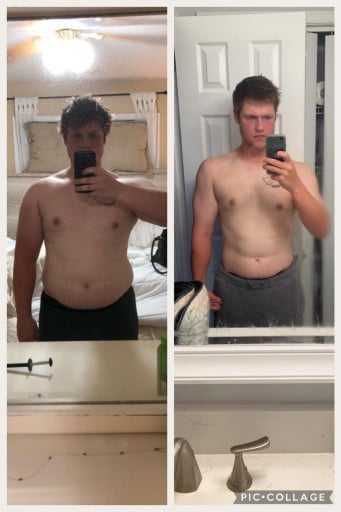 A picture of a 5'10" male showing a weight loss from 265 pounds to 190 pounds. A net loss of 75 pounds.