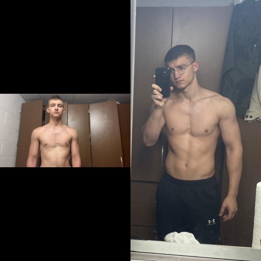 A before and after photo of a 5'11" male showing a muscle gain from 145 pounds to 180 pounds. A total gain of 35 pounds.