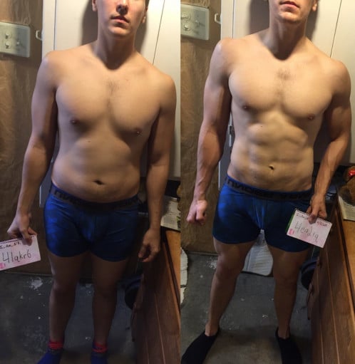 A progress pic of a 5'10" man showing a snapshot of 160 pounds at a height of 5'10
