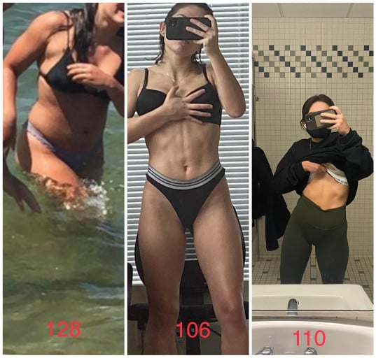 A progress pic of a 5'3" woman showing a fat loss from 128 pounds to 106 pounds. A total loss of 22 pounds.