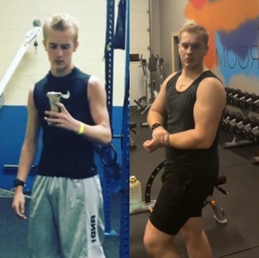 100 lbs Muscle Gain Before and After 5 feet 11 Male 150 lbs to 250 lbs