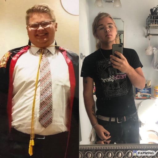 6 foot 1 Male Before and After 150 lbs Fat Loss 340 lbs to 190 lbs