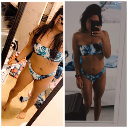 5 foot Female 77 lbs Weight Loss 187 lbs to 110 lbs