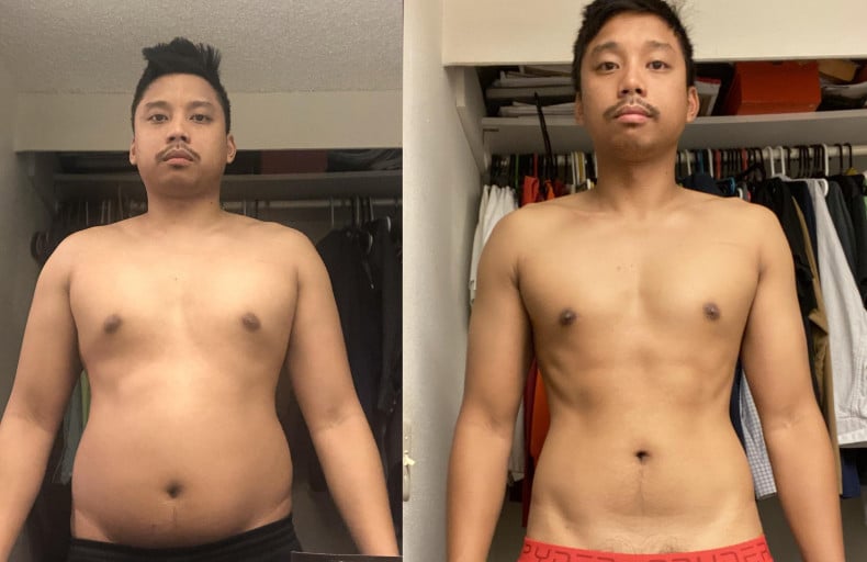 A progress pic of a 5'10" man showing a fat loss from 200 pounds to 163 pounds. A total loss of 37 pounds.