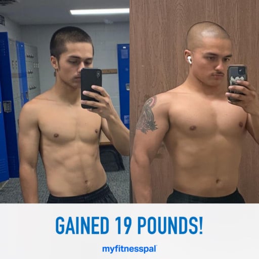 A before and after photo of a 5'5" male showing a weight gain from 138 pounds to 157 pounds. A total gain of 19 pounds.