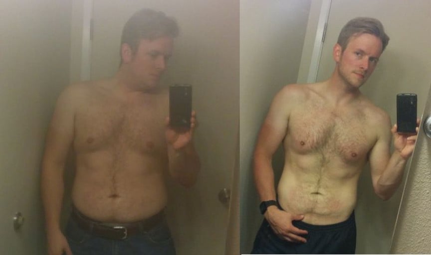 45Lb Weight Loss Journey: a Reddit User's Story