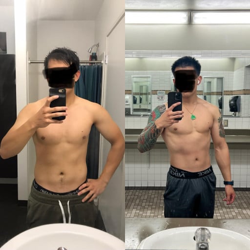 A progress pic of a 5'10" man showing a weight gain from 168 pounds to 172 pounds. A net gain of 4 pounds.
