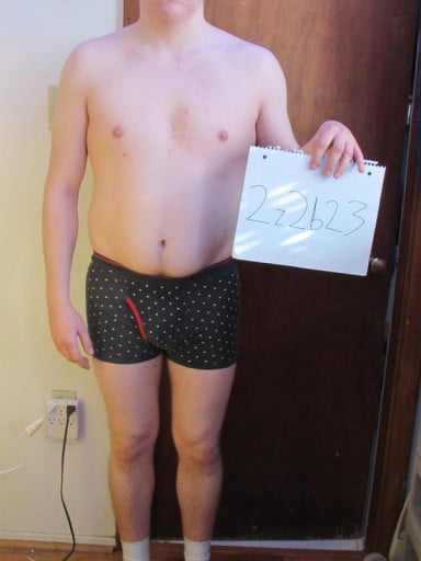 The Inspiring Weight Loss Journey of a Male Reddit User