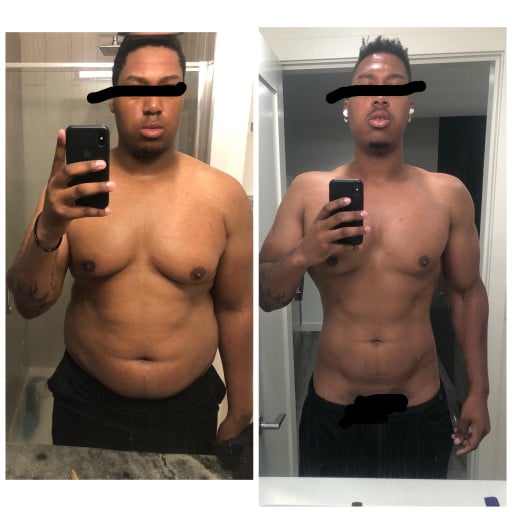 6 feet 4 Male Before and After 55 lbs Weight Loss 297 lbs to 242 lbs