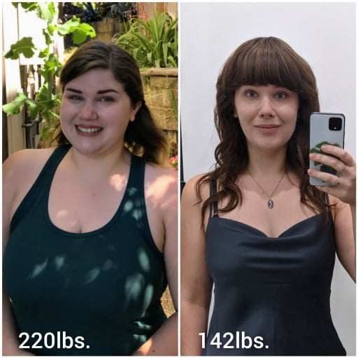 F/32/5'4 Finally Has a Normal Bmi After Losing 78 Lbs!