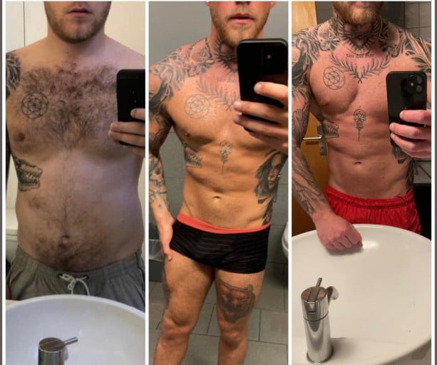 5 foot 9 Male 6 lbs Fat Loss Before and After 183 lbs to 177 lbs
