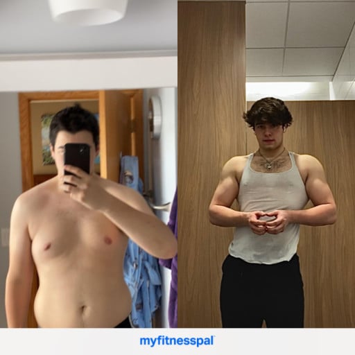 6'1 Male Progress Pics of 17 lbs Fat Loss 215 lbs to 198 lbs