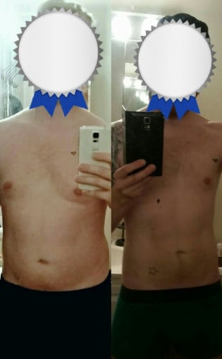 A 37 Pound Weight Loss Journey: M/25 Shares His Success Story