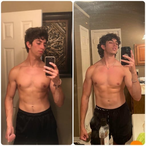 A progress pic of a 5'9" man showing a muscle gain from 143 pounds to 150 pounds. A net gain of 7 pounds.