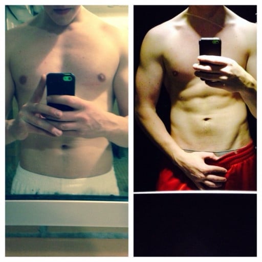 A progress pic of a 6'1" man showing a fat loss from 190 pounds to 181 pounds. A respectable loss of 9 pounds.