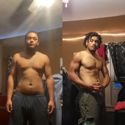 A before and after photo of a 6'0" male showing a weight reduction from 210 pounds to 208 pounds. A respectable loss of 2 pounds.