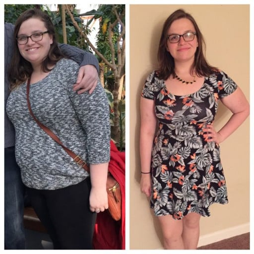 From 253Lbs to 165.5Lbs: a 15 Month Weight Loss Journey