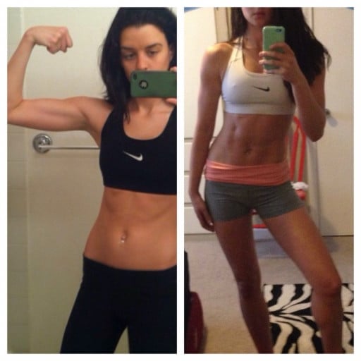 How a 25 Year Old Woman Went From 108 to 123 Pounds in 8 Months