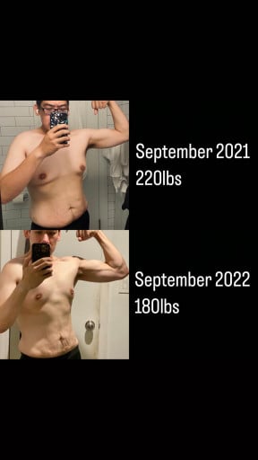 A progress pic of a 5'11" man showing a fat loss from 220 pounds to 180 pounds. A net loss of 40 pounds.