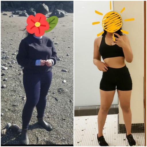 30 lbs Fat Loss Before and After 5 feet 2 Female 155 lbs to 125 lbs