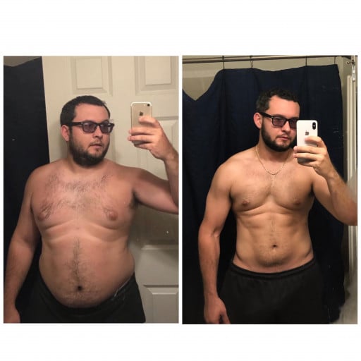 A picture of a 5'9" male showing a weight loss from 240 pounds to 175 pounds. A total loss of 65 pounds.