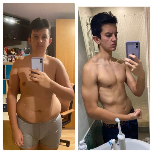 75 lbs Weight Loss Before and After 6'3 Male 244 lbs to 169 lbs