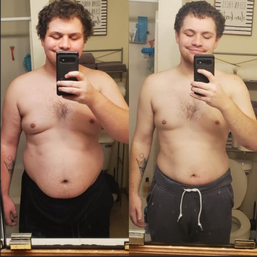 A progress pic of a 5'11" man showing a fat loss from 244 pounds to 190 pounds. A net loss of 54 pounds.