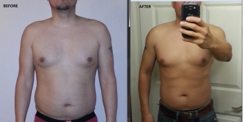 A picture of a 5'10" male showing a weight loss from 200 pounds to 184 pounds. A total loss of 16 pounds.