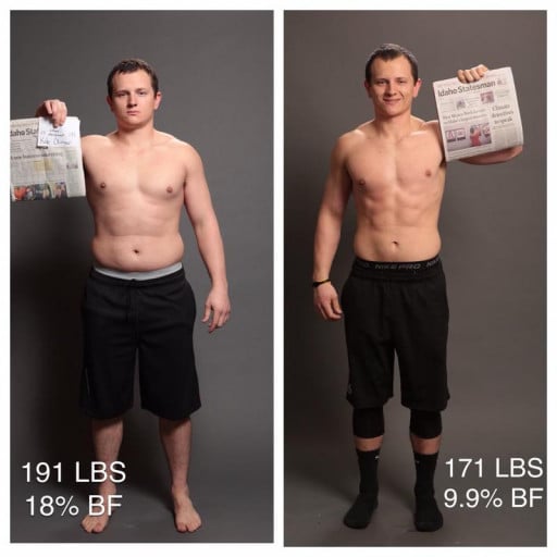 A picture of a 5'8" male showing a weight loss from 191 pounds to 170 pounds. A respectable loss of 21 pounds.