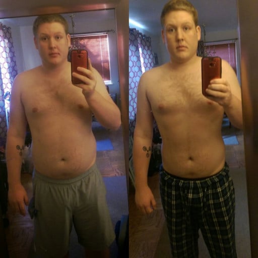 A picture of a 6'0" male showing a weight loss from 247 pounds to 226 pounds. A total loss of 21 pounds.
