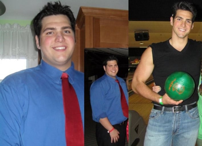 95 lbs Fat Loss 6 feet 4 Male 320 lbs to 225 lbs