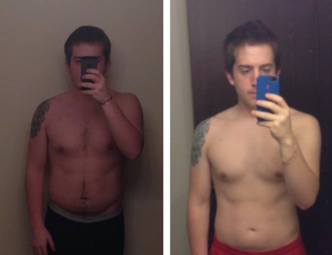 A picture of a 5'5" male showing a weight loss from 155 pounds to 135 pounds. A respectable loss of 20 pounds.