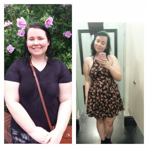 A progress pic of a 5'4" woman showing a weight loss from 220 pounds to 175 pounds. A net loss of 45 pounds.
