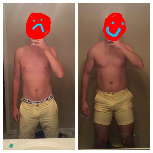 A progress pic of a 6'0" man showing a muscle gain from 155 pounds to 198 pounds. A respectable gain of 43 pounds.