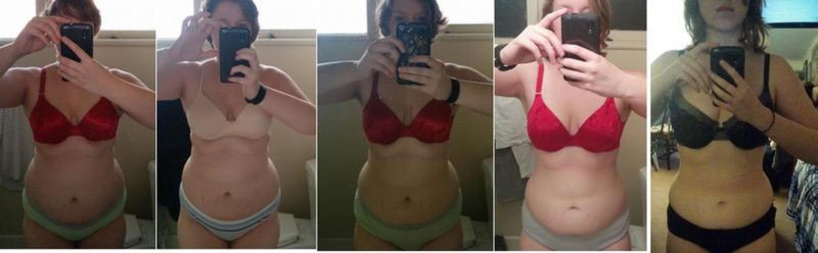 A Successful Weight Loss Journey: Reddit User's Transformative Progress
